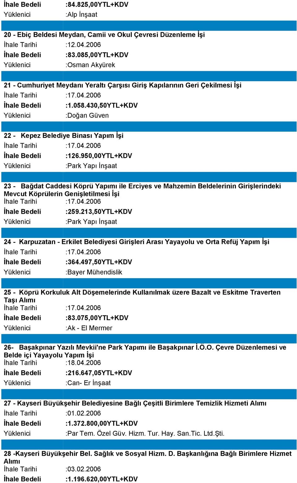 430,50YTL+KDV :Doğan Güven 22 - Kepez Belediye Binası Yapım İşi İhale Tarihi :17.04.2006 :126.