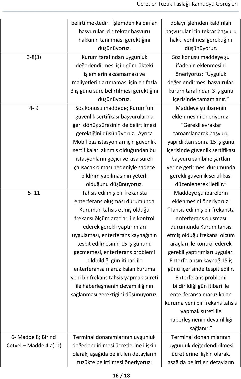 4-9 Söz konusu maddede; Kurum un güvenlik sertifikası başvurularına geri dönüş süresinin de belirtilmesi gerektiğini düşünüyoruz.