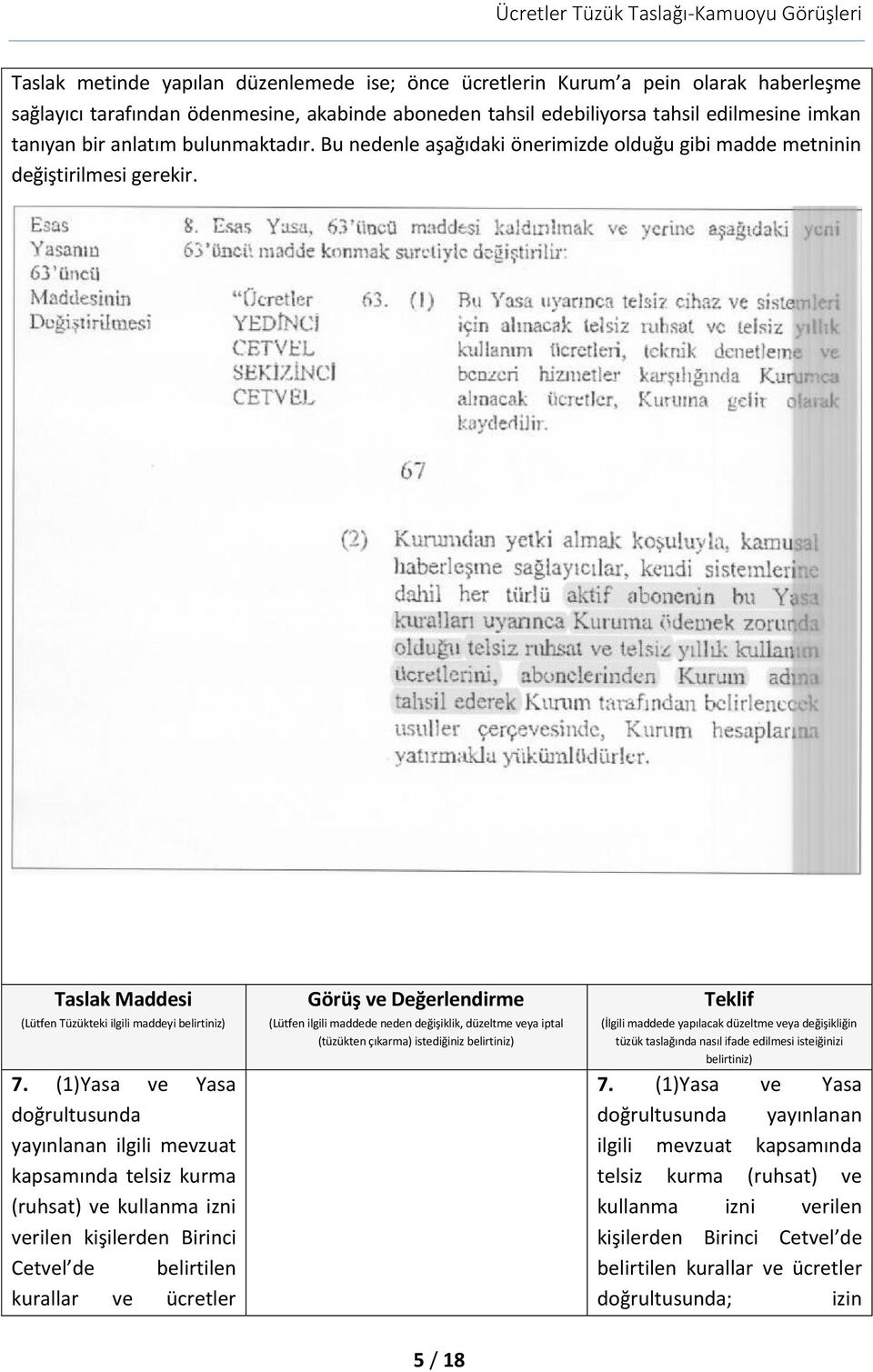 (1)Yasa ve Yasa doğrultusunda yayınlanan ilgili mevzuat kapsamında telsiz kurma (ruhsat) ve kullanma izni verilen kişilerden Birinci Cetvel de belirtilen kurallar ve ücretler Görüş ve Değerlendirme