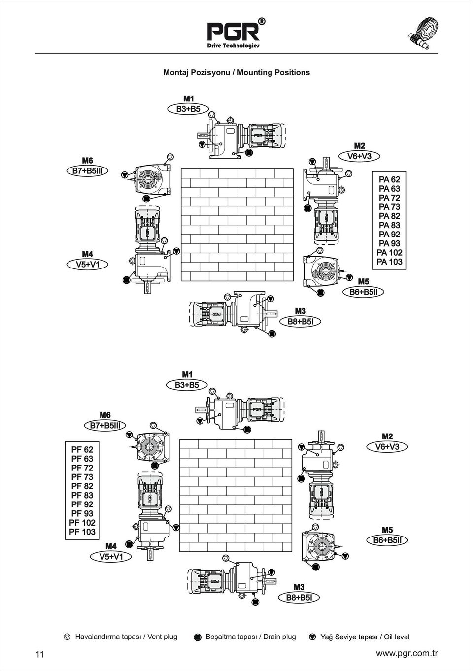 82 PF 83 PF 92 PF 93 PF 102 PF 103 M6 B7+B5III M4 V5+V1 M2 V6+V3 M5 B6+B5II M3 B8+B5I