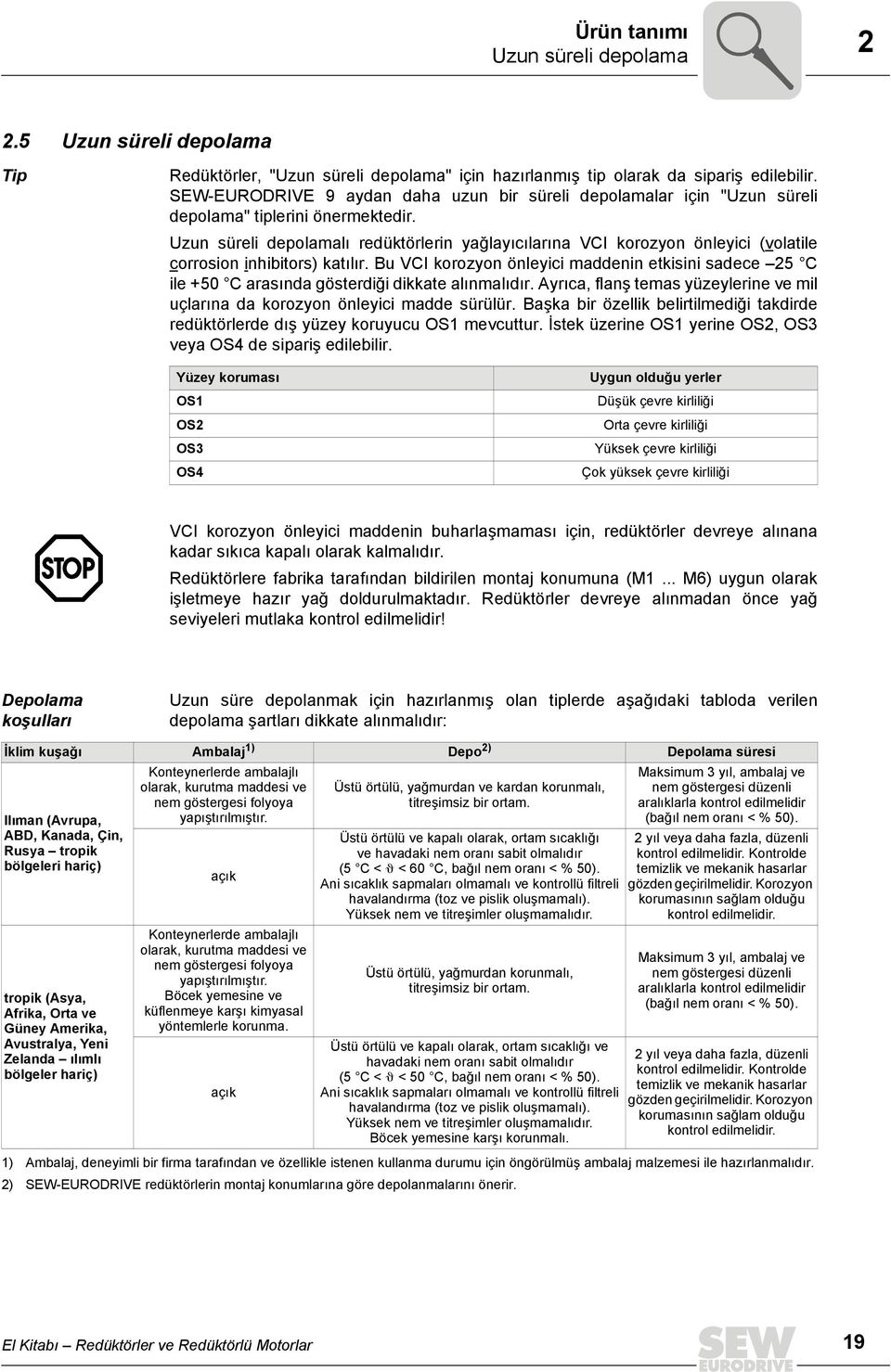 Uzun süreli depolamalı redüktörlerin yağlayıcılarına VCI korozyon önleyici (volatile corrosion inhibitors) katılır.