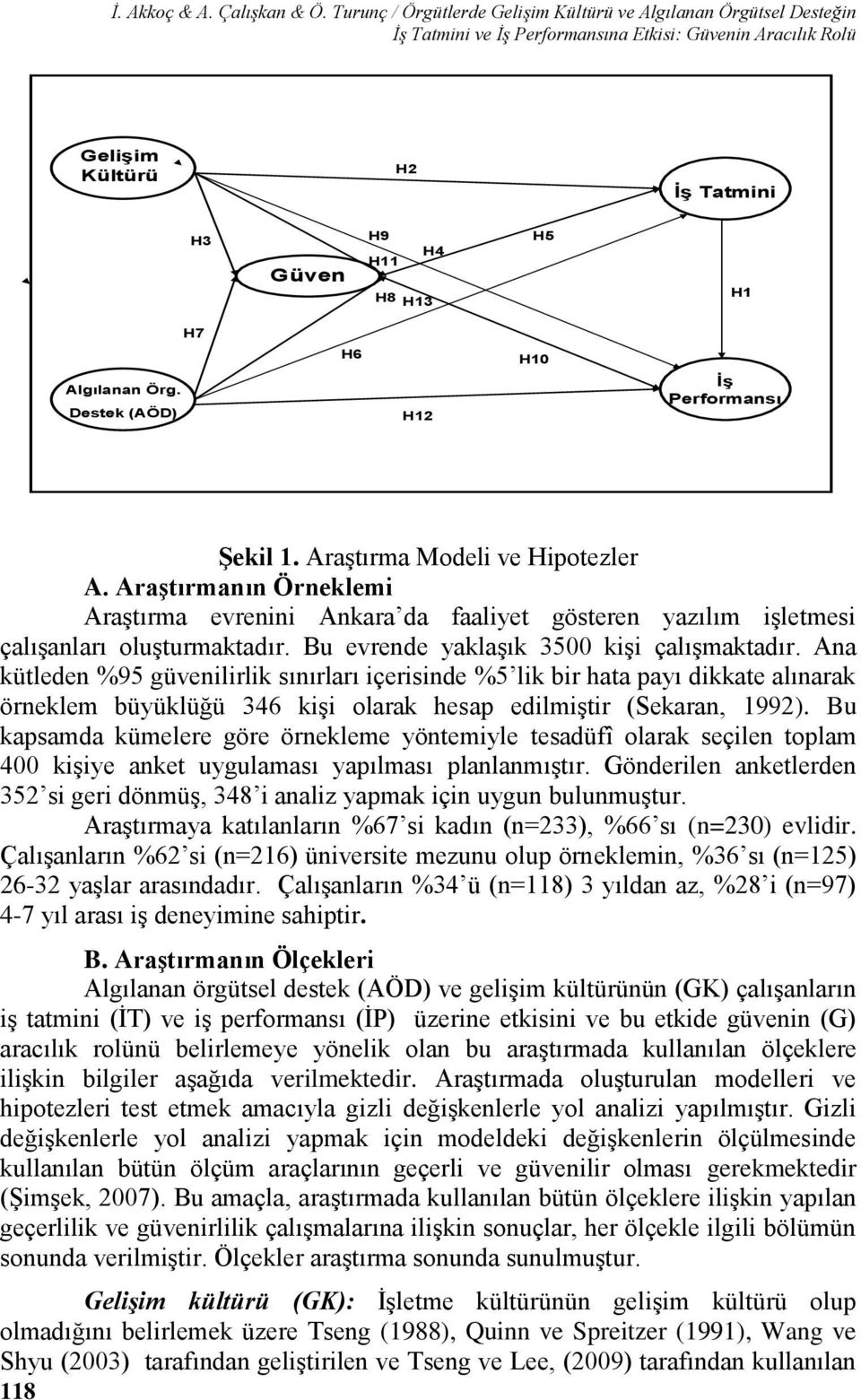 Algılanan Örg. Destek (AÖD) H6 H12 H10 İş Performansı Şekil 1. Araştırma Modeli ve Hipotezler A.