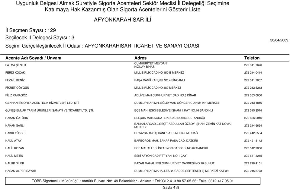 SÜLEYMAN GÖNCER CD N:21 K:1 272 213 1816 GÜNEŞ EMLAK TARIM ÜRÜNLERİ SANAYİ VE TİCARET LTD. ŞTİ. ECE MAH. ESKİ BELEDİYE İŞHANI 1.KAT NO:16 SANDIKLI 272 515 3574 HAKAN ÖZTÜRK SELÇUK MAH.KOCATEPE CAD.