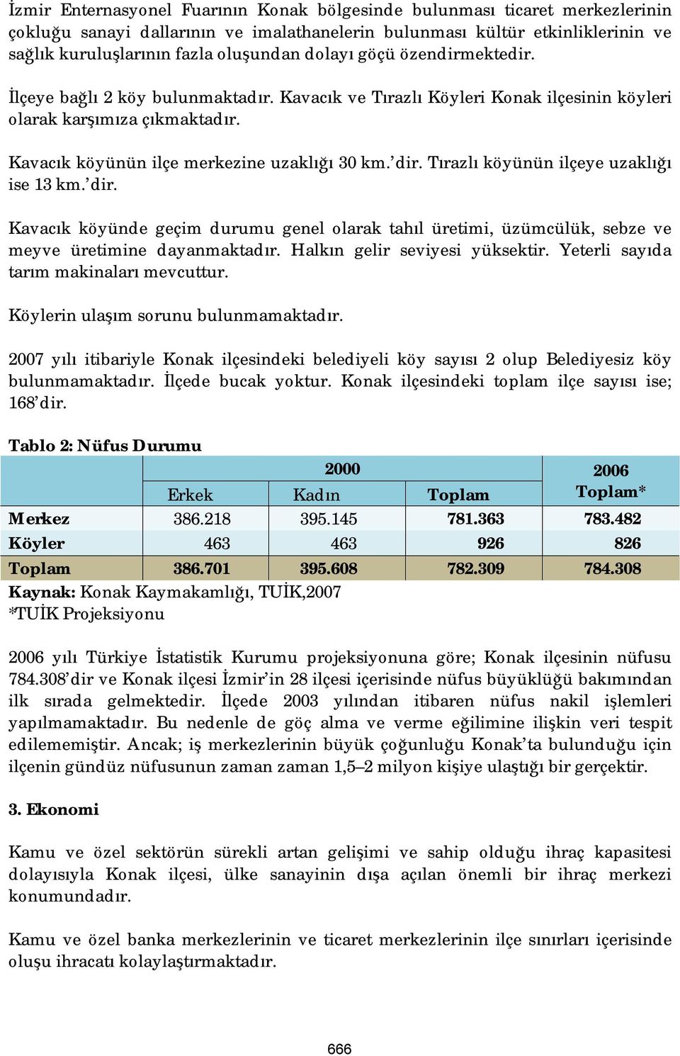 Tırazlı köyünün ilçeye uzaklığı ise 13 km. dir. Kavacık köyünde geçim durumu genel olarak tahıl üretimi, üzümcülük, sebze ve meyve üretimine dayanmaktadır. Halkın gelir seviyesi yüksektir.