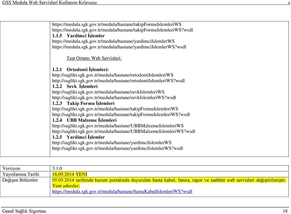 1 Ortodonti ĠĢlemleri: http://saglikt.sgk.gov.tr/medula/hastane/ortodontiislemleriws http://saglikt.sgk.gov.tr/medula/hastane/ortodontiislemleriws?wsdl 1.2.2 Sevk ĠĢlemleri http://saglikt.sgk.gov.tr/medula/hastane/sevkislemleriws http://saglikt.