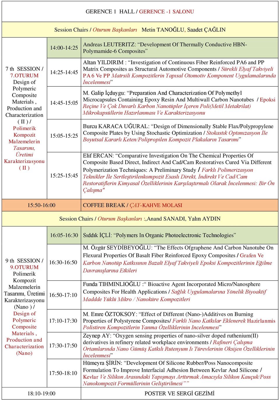 Development Of Thermally Conductive HBN- Polymamide-6 s Altan YILDIRIM : Investigation of Continuous Fiber Reinforced PA6 and PP Matrix s as Structural Automotive Components / Sürekli Elyaf Takviyeli