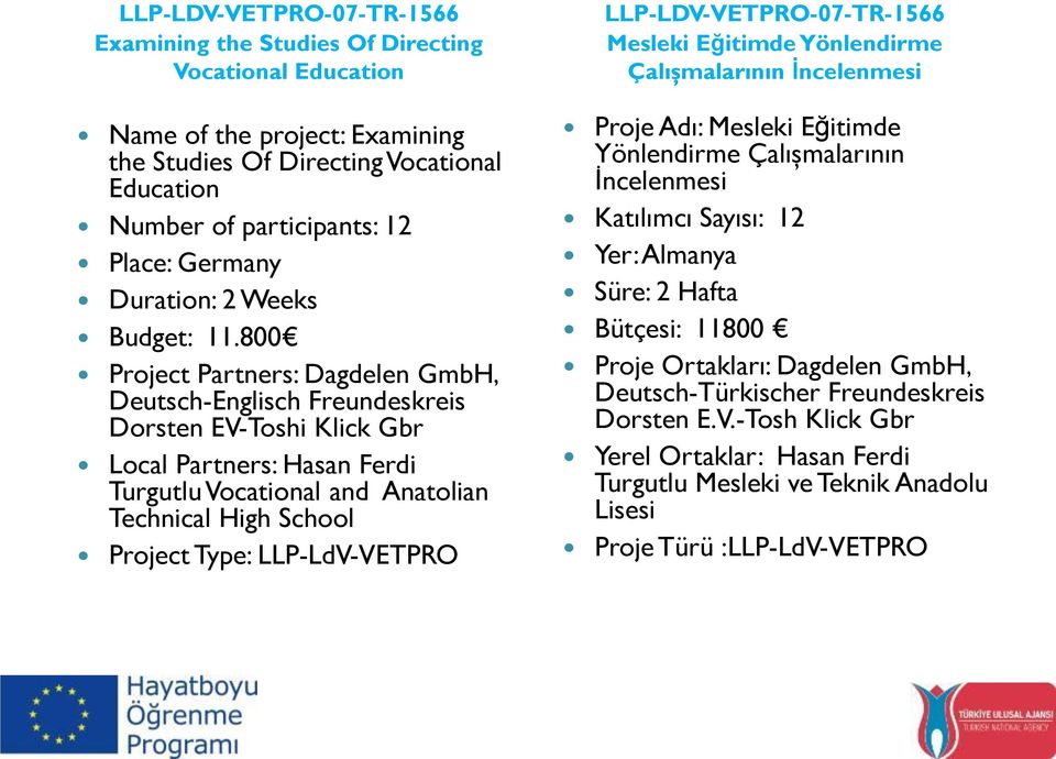 800 Project Partners: Dagdelen GmbH, Deutsch-Englisch Freundeskreis Dorsten EV-Toshi Klick Gbr Local Partners: Hasan Ferdi Turgutlu Vocational and Anatolian Technical High School Project Type: