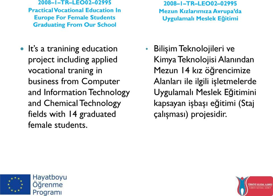 Computer and Information Technology and Chemical Technology fields with 14 graduated female students.