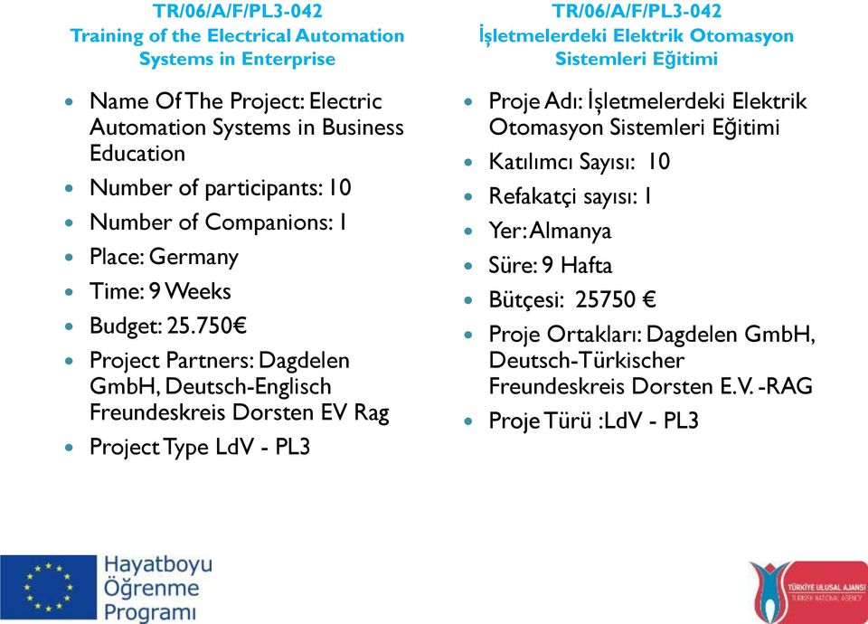 750 Project Partners: Dagdelen GmbH, Deutsch-Englisch Freundeskreis Dorsten EV Rag Project Type LdV - PL3 TR/06/A/F/PL3-042 İşletmelerdeki Elektrik Otomasyon