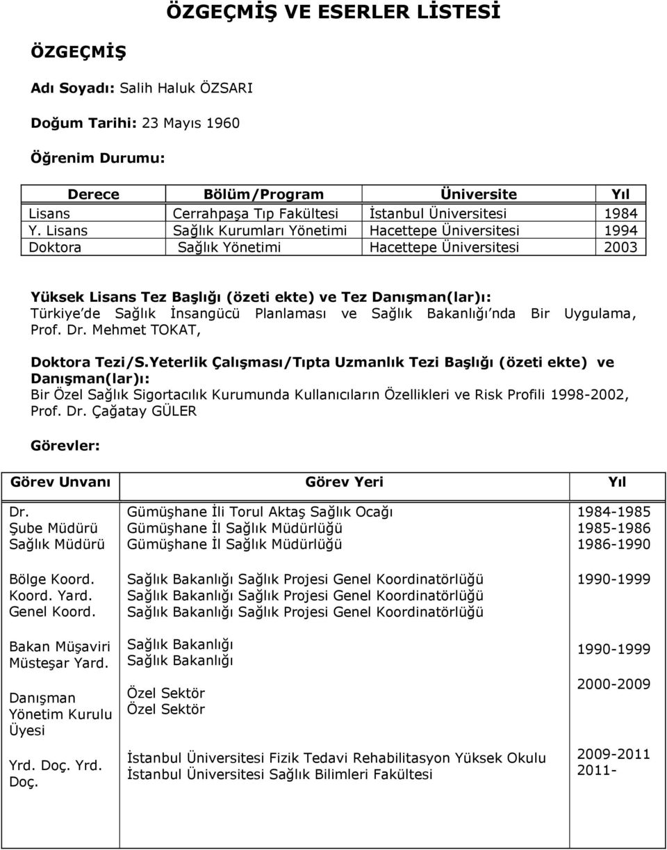 Lisans Sağlık Kurumları Yönetimi Hacettepe Üniversitesi 1994 Doktora Sağlık Yönetimi Hacettepe Üniversitesi 2003 Yüksek Lisans Tez Başlığı (özeti ekte) ve Tez Danışman(lar)ı: Türkiye de Sağlık