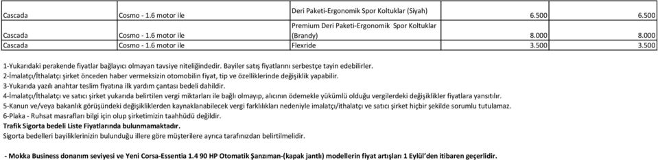 2-İmalatçı/İthalatçı şirket önceden haber vermeksizin otomobilin fiyat, tip ve özelliklerinde değişiklik yapabilir. 3-Yukarıda yazılı anahtar teslim fiyatına ilk yardım çantası bedeli dahildir.