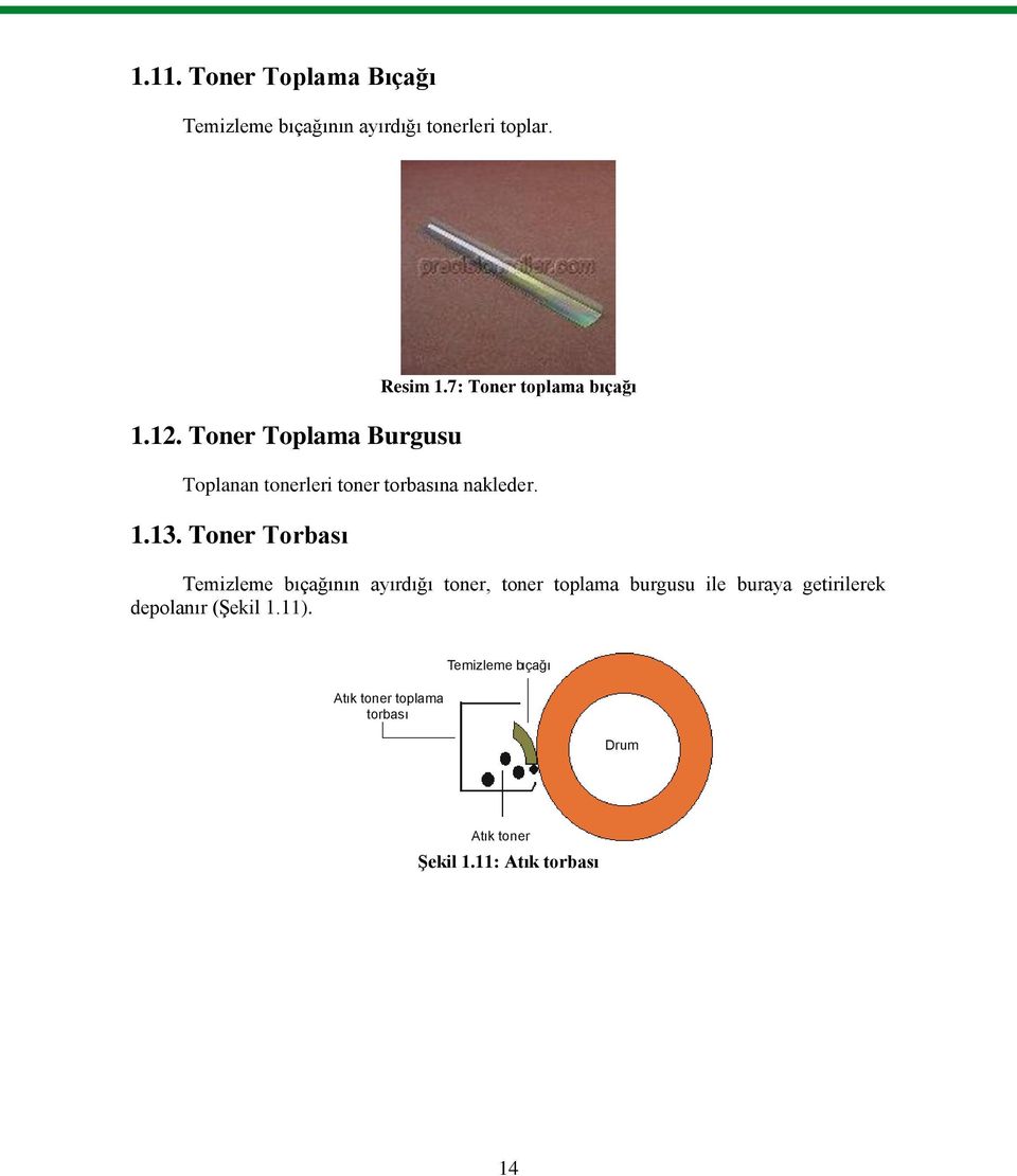 1.13. Toner Torbası Temizleme bıçağının ayırdığı toner, toner toplama burgusu ile buraya