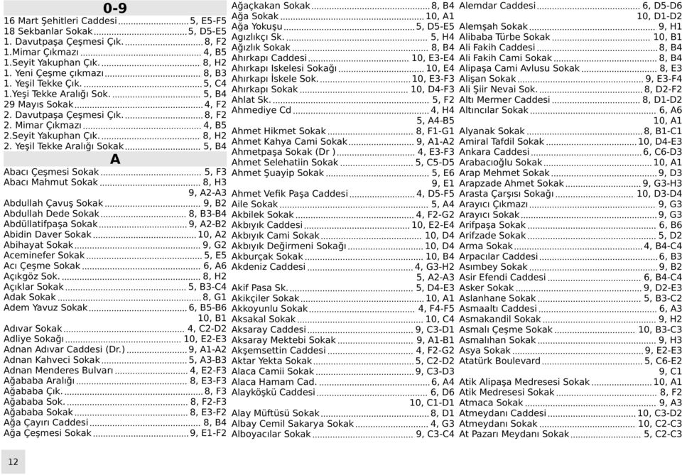 avutpaşa Çeşmesi Çık. 8, 2 2. Mimar Çıkmazı 4, 5 Ahmet Hikmet 2.Seyit Yakuphan Çık. 8, H2 Ahmet Kahya ami 2.