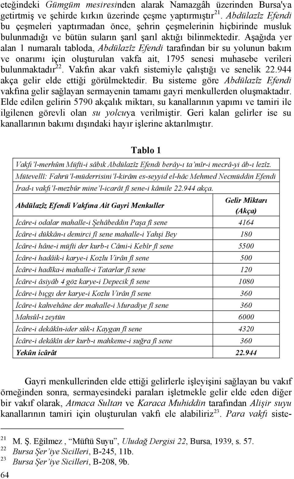 Aşağıda yer alan 1 numaralı tabloda, Abdülazîz Efendi tarafından bir su yolunun bakım ve onarımı için oluşturulan vakfa ait, 1795 senesi muhasebe verileri bulunmaktadır 22.