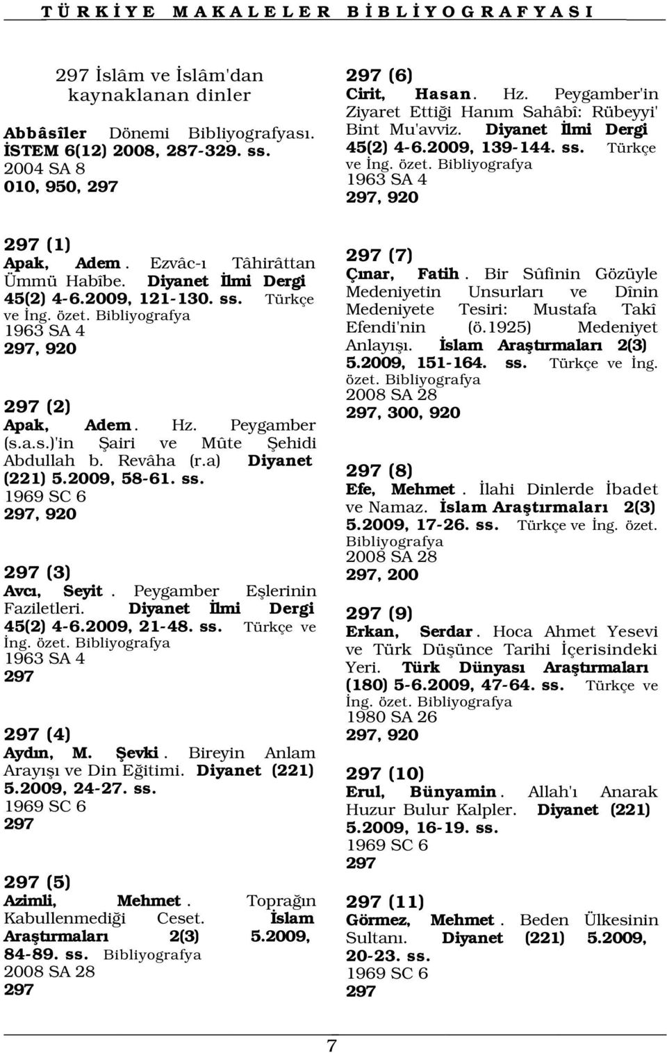 Ezvâc- Tâhirâttan Ümmü Habîbe. Diyanet lmi Dergi 45(2) 4-6.2009, 121-130. ss. Türkçe ve ng. özet. 1963 SA 4 297, 920 2008 SA 28 297 (2) 297, 300, 920 Apak, Adem. Hz. Peygamber (s.a.s.)'in fiairi ve Mûte fiehidi Abdullah b.