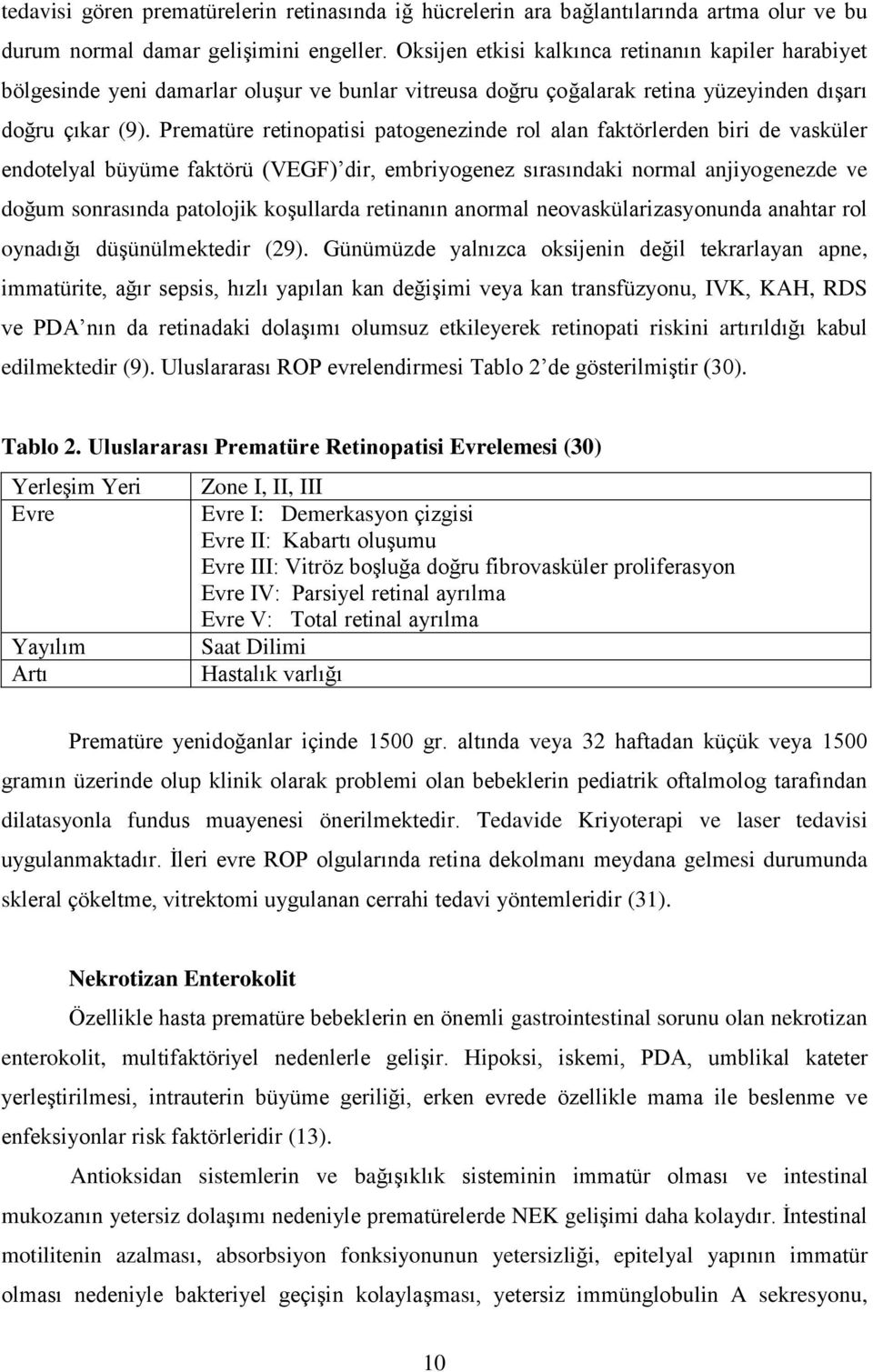 Prematüre retinopatisi patogenezinde rol alan faktörlerden biri de vasküler endotelyal büyüme faktörü (VEGF) dir, embriyogenez sırasındaki normal anjiyogenezde ve doğum sonrasında patolojik