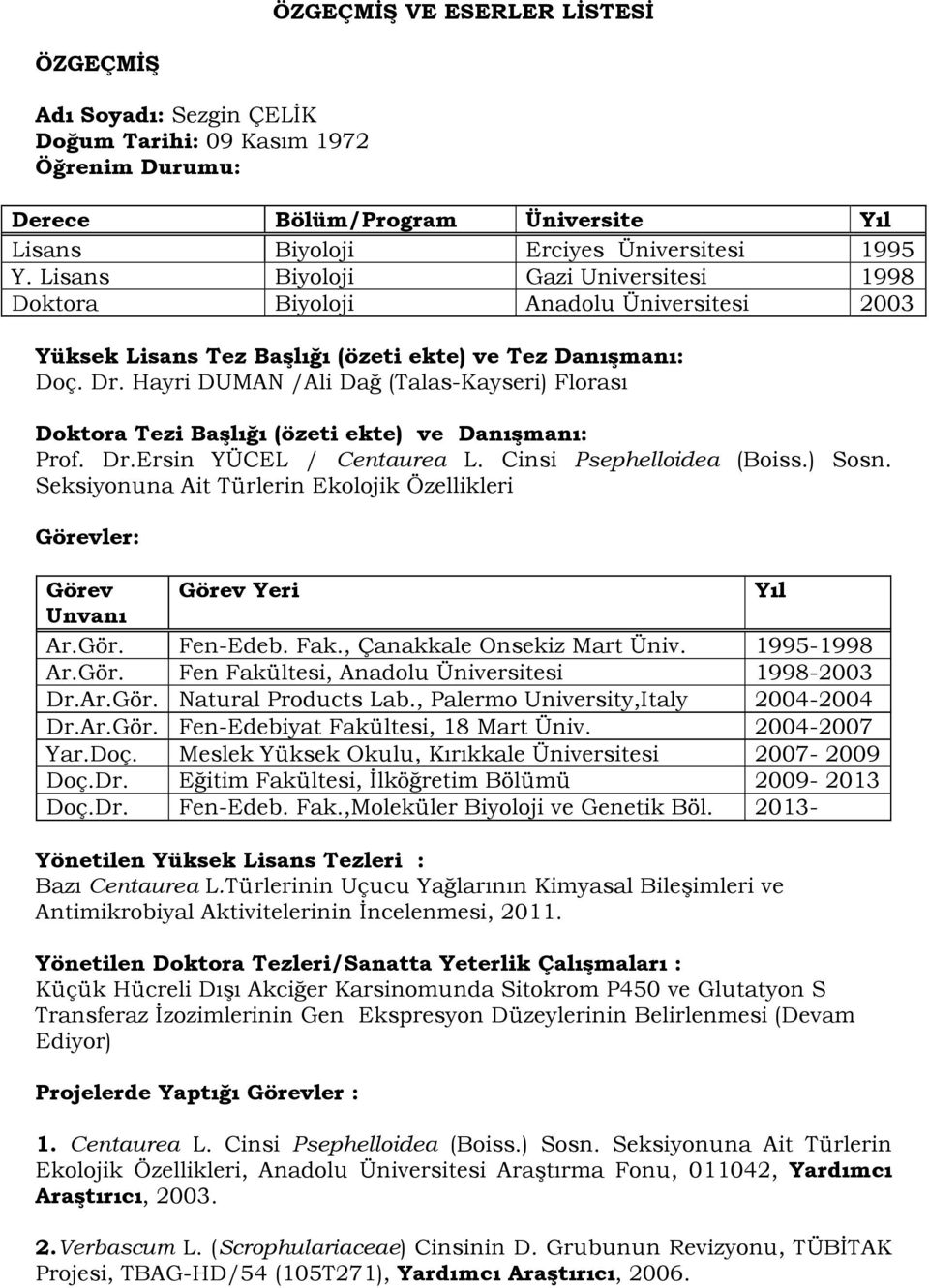 Hayri DUMAN /Ali Dağ (Talas-Kayseri) Florası Doktora Tezi Başlığı (özeti ekte) ve Danışmanı: Prof. Dr.Ersin YÜCEL / Centaurea L. Cinsi Psephelloidea (Boiss.) Sosn.