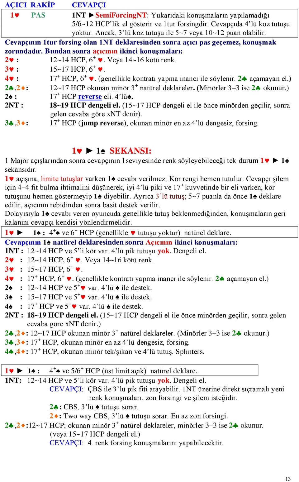 Bundan sonra açıcının ikinci konuģmaları: 2 : 12~14 HCP, 6 +. Veya 14~16 kötü renk. 3 : 15~17 HCP, 6 +. 4 : 17 + HCP, 6 +. (genellikle kontratı yapma inancı ile söylenir. 2 açamayan el.