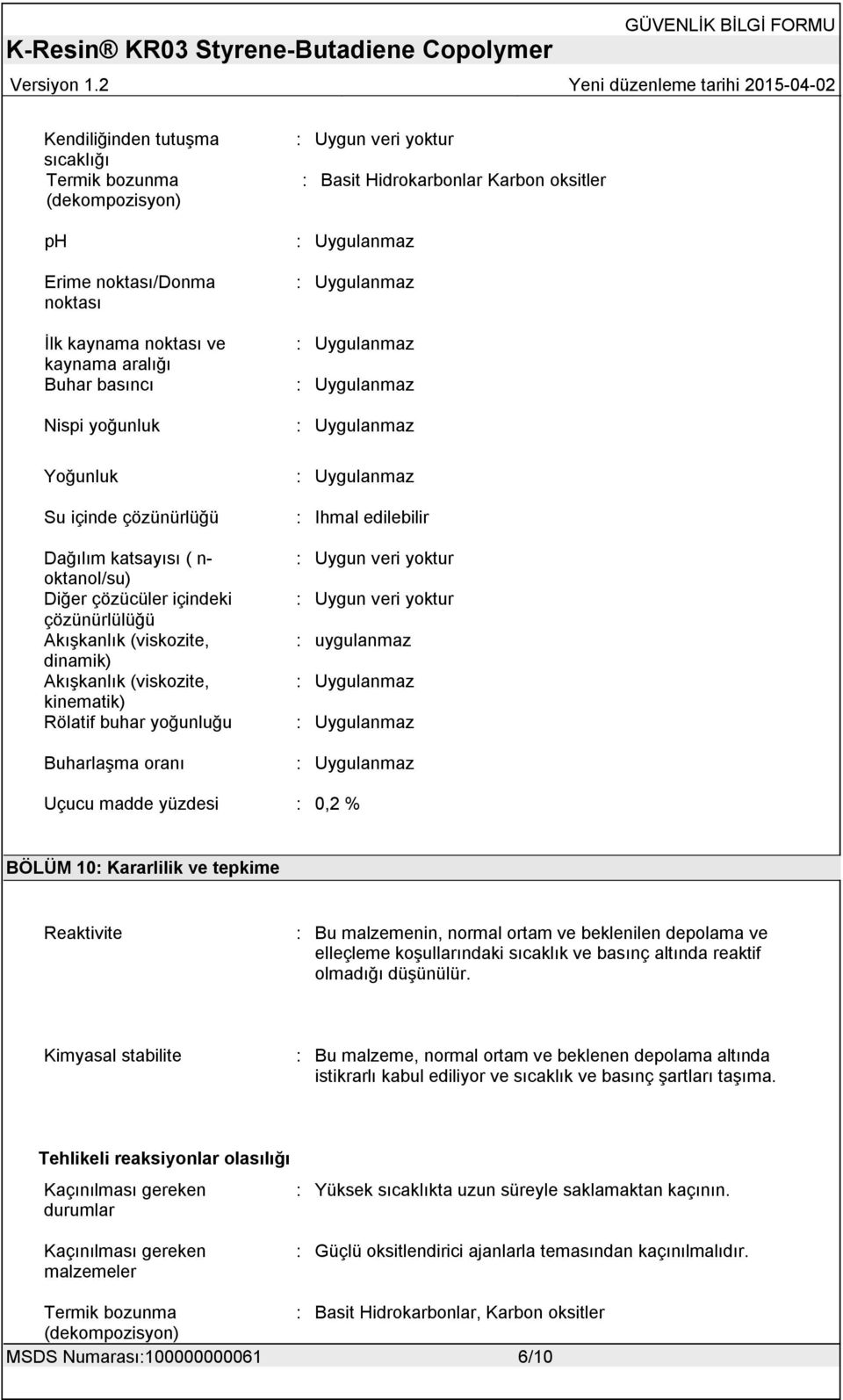 Hidrokarbonlar Karbon oksitler : Ihmal edilebilir : uygulanmaz Uçucu madde yüzdesi : 0,2 % BÖLÜM 10: Kararlilik ve tepkime Reaktivite : Bu malzemenin, normal ortam ve beklenilen depolama ve elleçleme