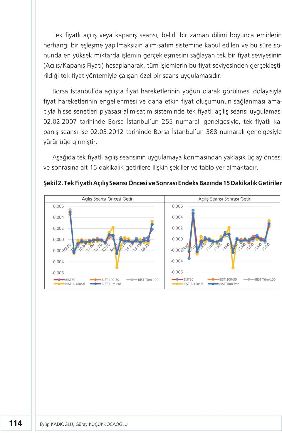 uygulamasıdır.