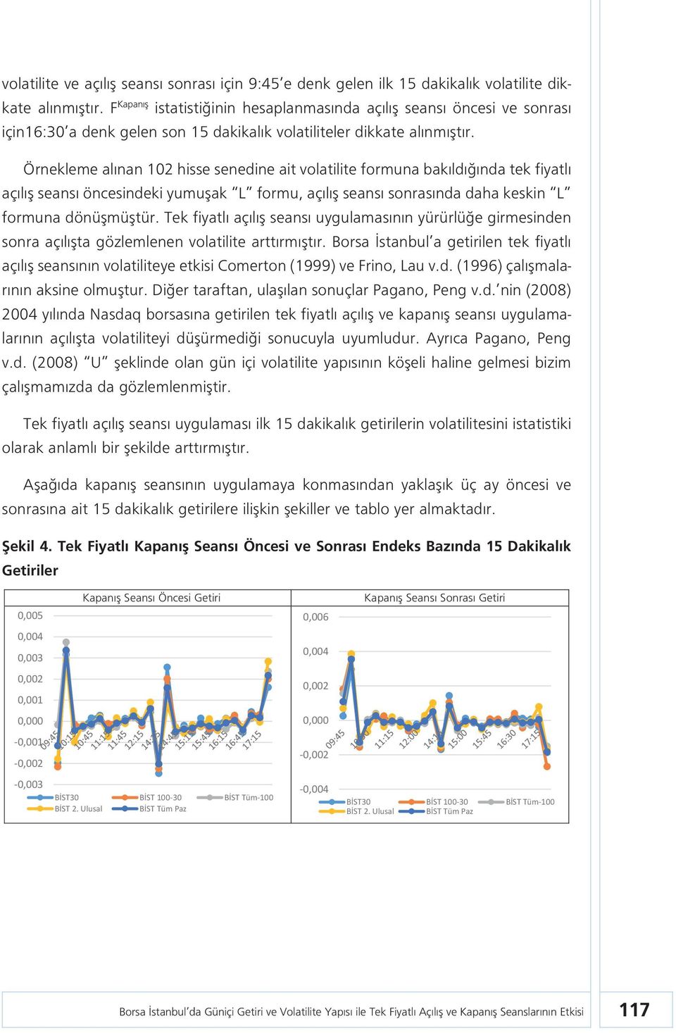 Örnekleme alınan 102 hisse senedine ait volatilite formuna bakıldığında tek fiyatlı açılış seansı öncesindeki yumuşak L formu, açılış seansı sonrasında daha keskin L formuna dönüşmüştür.