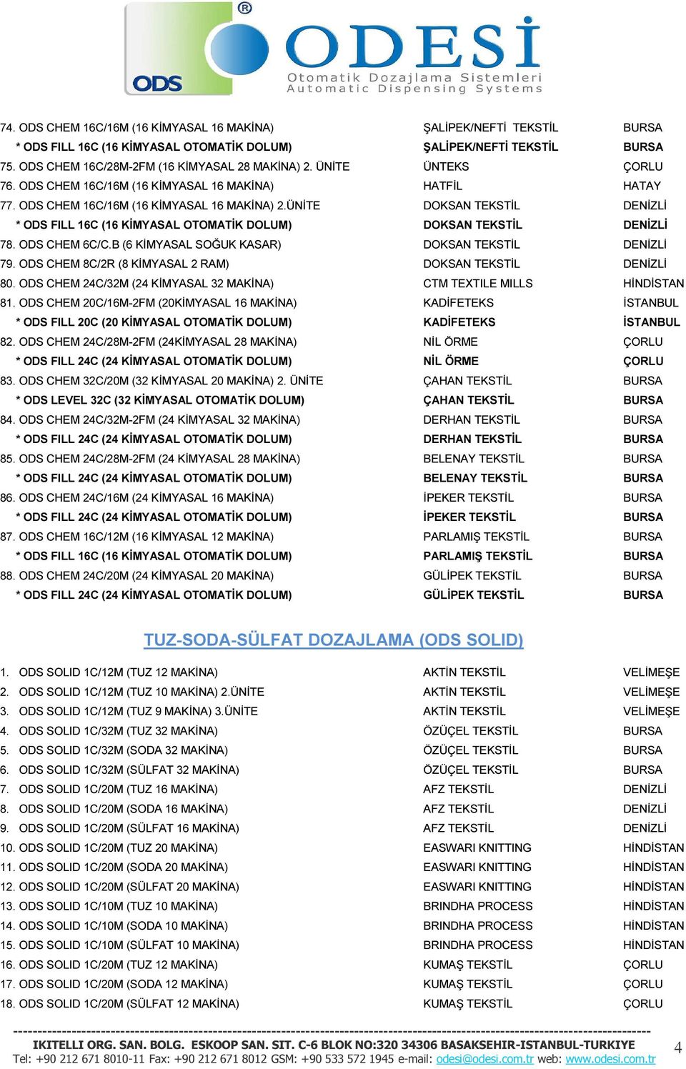 ÜNİTE DOKSAN TEKSTİL DENİZLİ * ODS FILL 16C (16 KİMYASAL OTOMATİK DOLUM) DOKSAN TEKSTİL DENİZLİ 78. ODS CHEM 6C/C.B (6 KİMYASAL SOĞUK KASAR) DOKSAN TEKSTİL DENİZLİ 79.