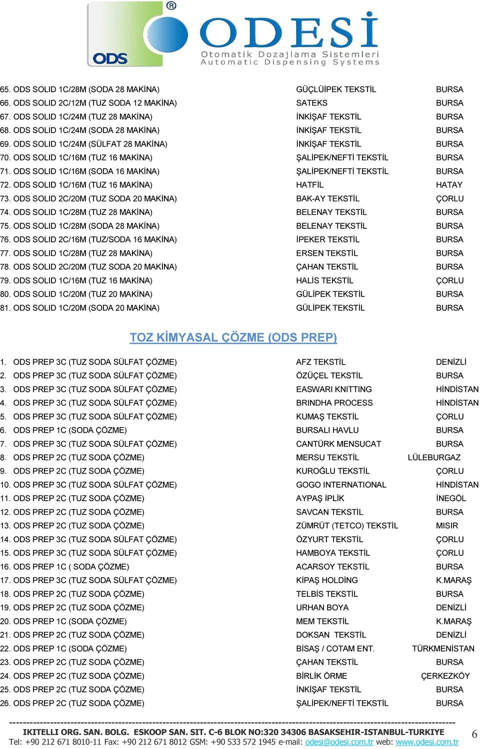 ODS SOLID 1C/16M (SODA 16 MAKİNA) ŞALİPEK/NEFTİ TEKSTİL BURSA 72. ODS SOLID 1C/16M (TUZ 16 MAKİNA) HATFİL HATAY 73. ODS SOLID 2C/20M (TUZ SODA 20 MAKİNA) BAK-AY TEKSTİL ÇORLU 74.