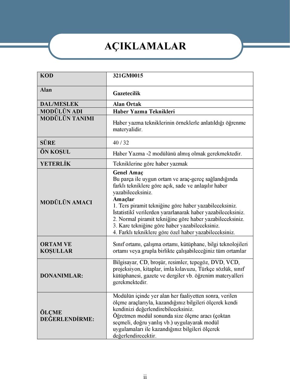 Tekniklerine göre haber yazmak Genel Amaç Bu parça ile uygun ortam ve araç-gereç sağlandığında farklı tekniklere göre açık, sade ve anlaşılır haber yazabileceksiniz. Amaçlar 1.