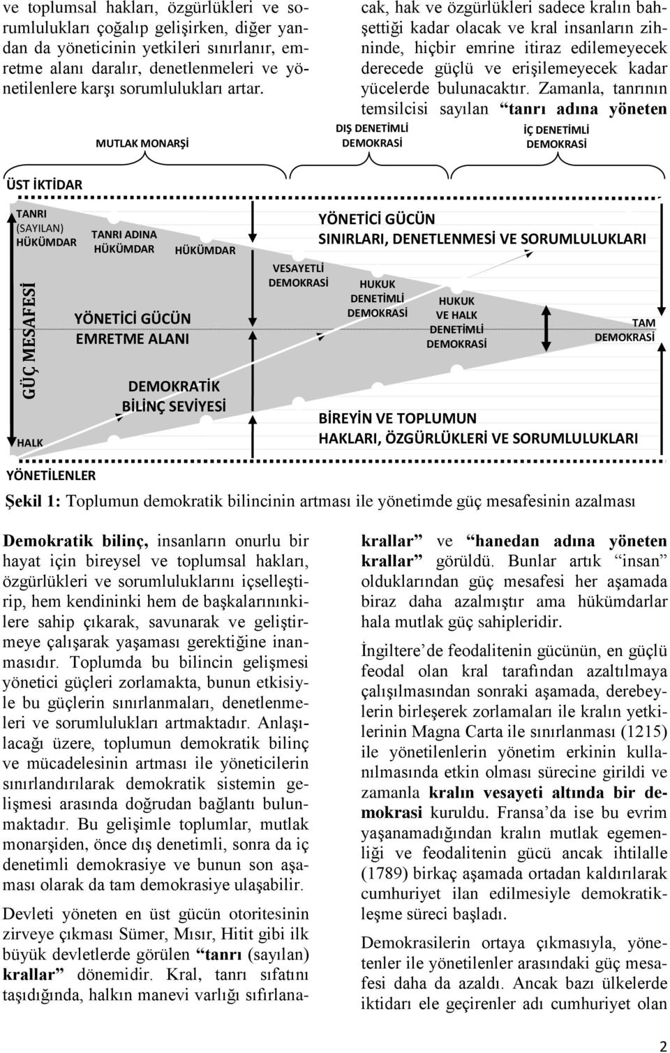 Kral, tanrı sıfatını taşıdığında, halkın manevi varlığı sıfırlanacak, hak ve özgürlükleri sadece kralın bahşettiği kadar olacak ve kral insanların zihninde, hiçbir emrine itiraz edilemeyecek derecede