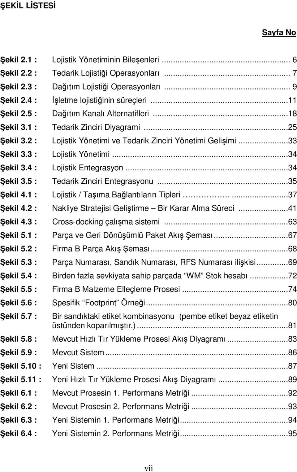 ..33 Şekil 3.3 : Lojistik Yönetimi...34 Şekil 3.4 : Lojistik Entegrasyon...34 Şekil 3.5 : Tedarik Zinciri Entegrasyonu...35 Şekil 4.1 : Lojistik / Taşıma Bağlantıların Tipleri...37 Şekil 4.