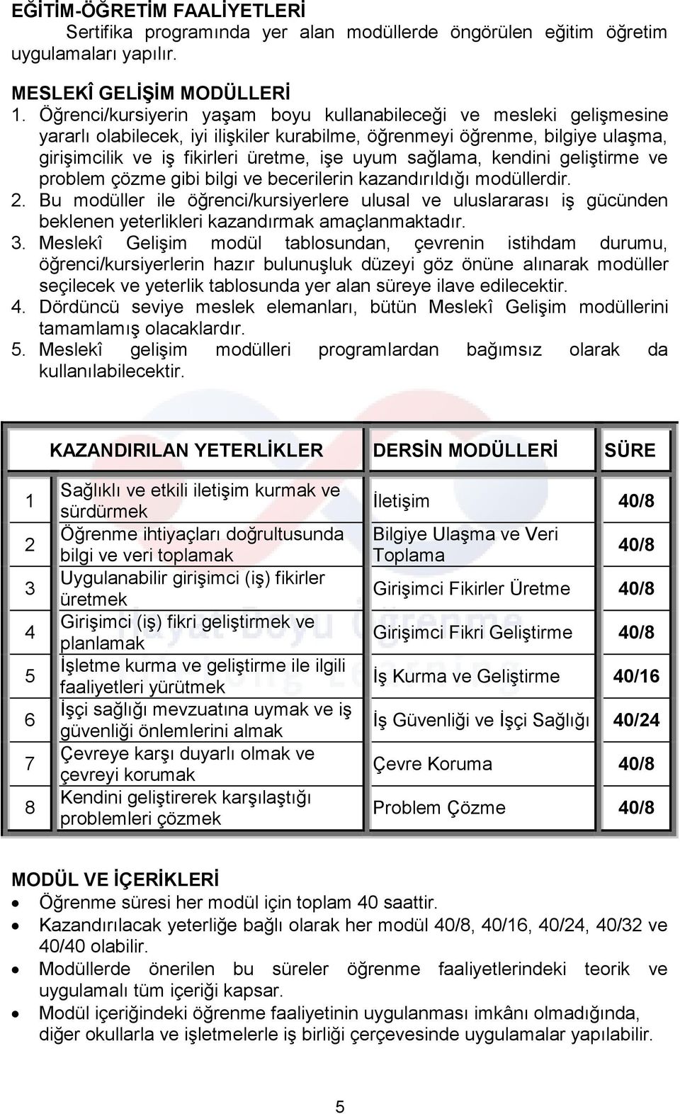 sağlama, kendini geliştirme ve problem çözme gibi bilgi ve becerilerin kazandırıldığı modüllerdir. 2.