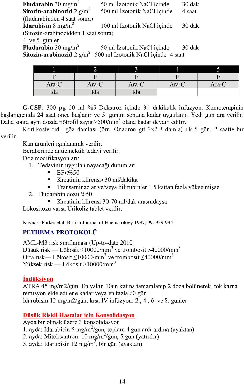 günler  Sitozin-arabinozid 2 g/m 2 500 ml Ġzotonik NaCl içinde 4 saat 1 2 3 4 5 F F F F F Ara-C Ara-C Ara-C Ara-C Ara-C Ġda Ġda Ġda G-CSF: 300 g 20 ml %5 Dekstroz içinde 30 dakikalık infüzyon.