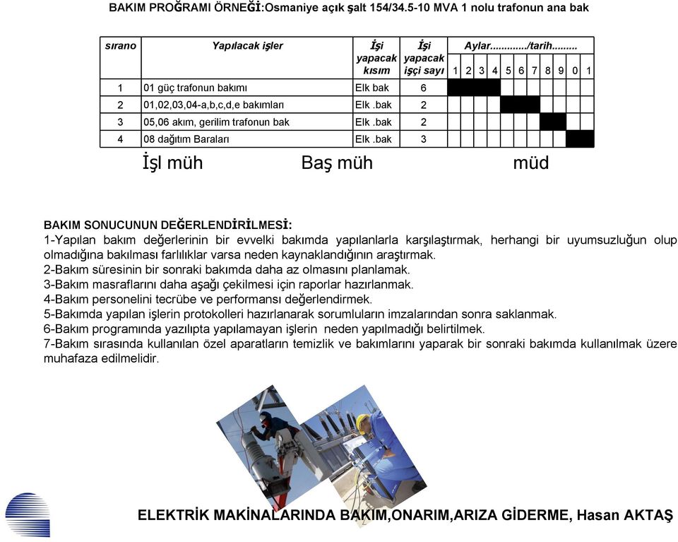 bak 2 3 05,06 akım, gerilim trafonun bak Elk.bak 2 4 08 dağıtım Baraları Elk.bak 3 Aylar.../tarih.