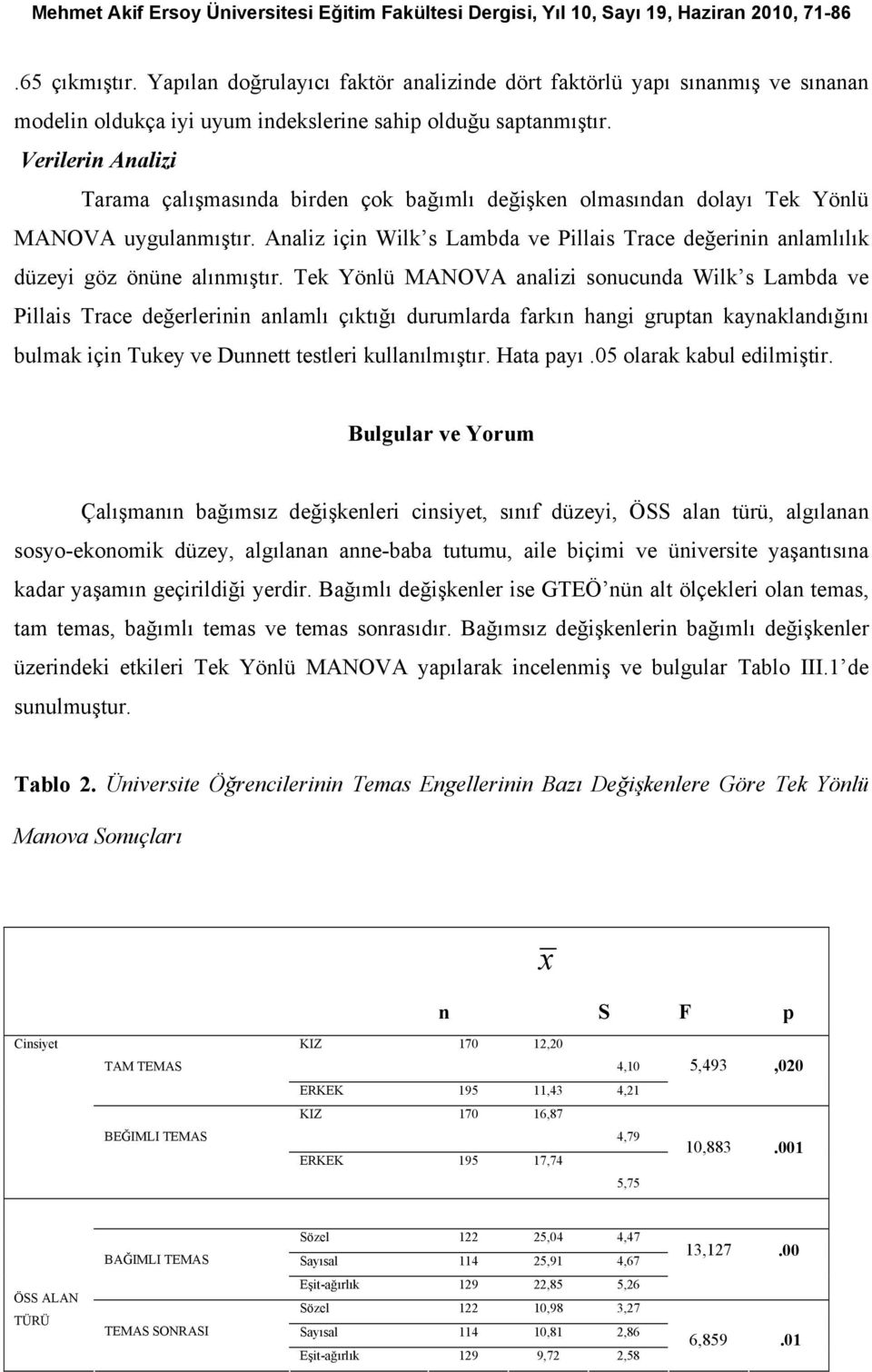 Analiz için Wilk s Lambda ve Pillais Trace değerinin anlamlılık düzeyi göz önüne alınmıştır.