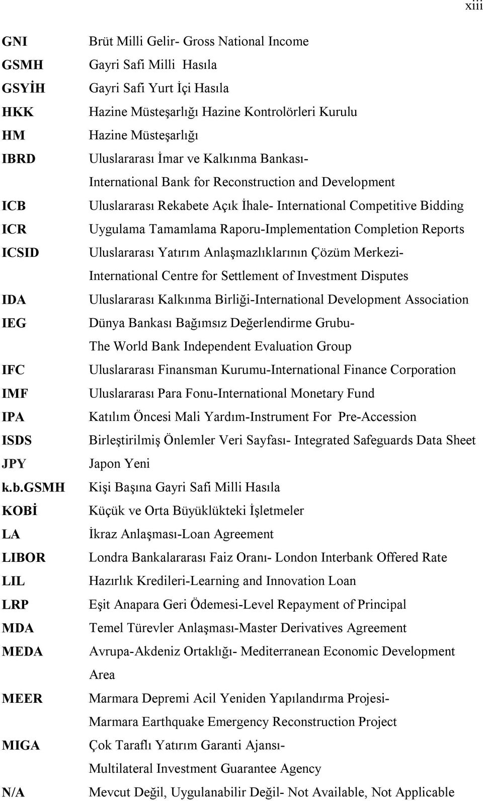 Müsteşarlığı Uluslararası İmar ve Kalkınma Bankası- International Bank for Reconstruction and Development Uluslararası Rekabete Açık İhale- International Competitive Bidding Uygulama Tamamlama