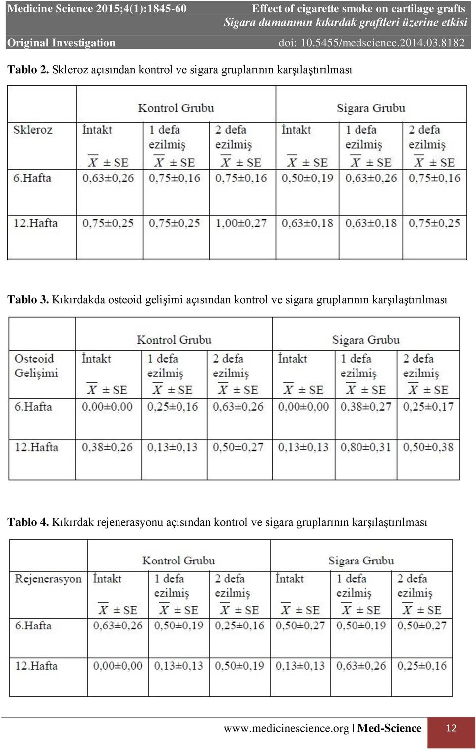 Kıkırdakda osteoid gelişimi açısından kontrol ve sigara gruplarının