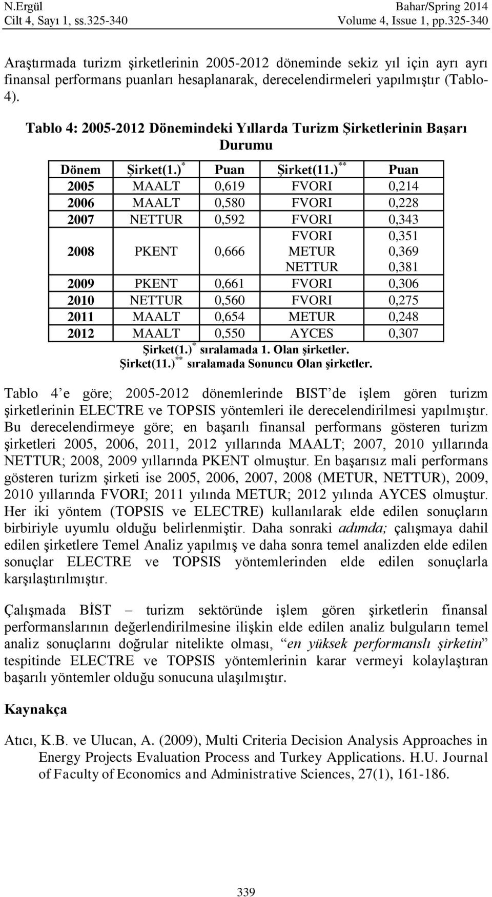 Tblo 4: 2005-2012 Dönemndek Yıllrd Turzm Şrketlernn Bşrı Durumu Dönem Şrket(1.) * Pun Şrket(11.