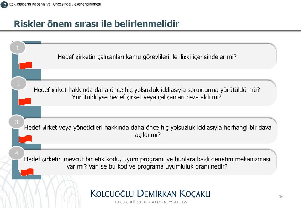 Yürütüldüyse hedef şirket veya çalışanları ceza aldı mı?