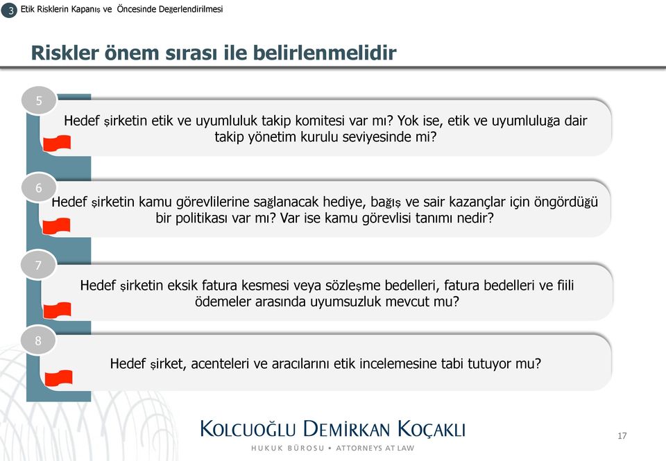 6 Hedef şirketin kamu görevlilerine sağlanacak hediye, bağış ve sair kazançlar için öngördüğü bir politikası var mı?