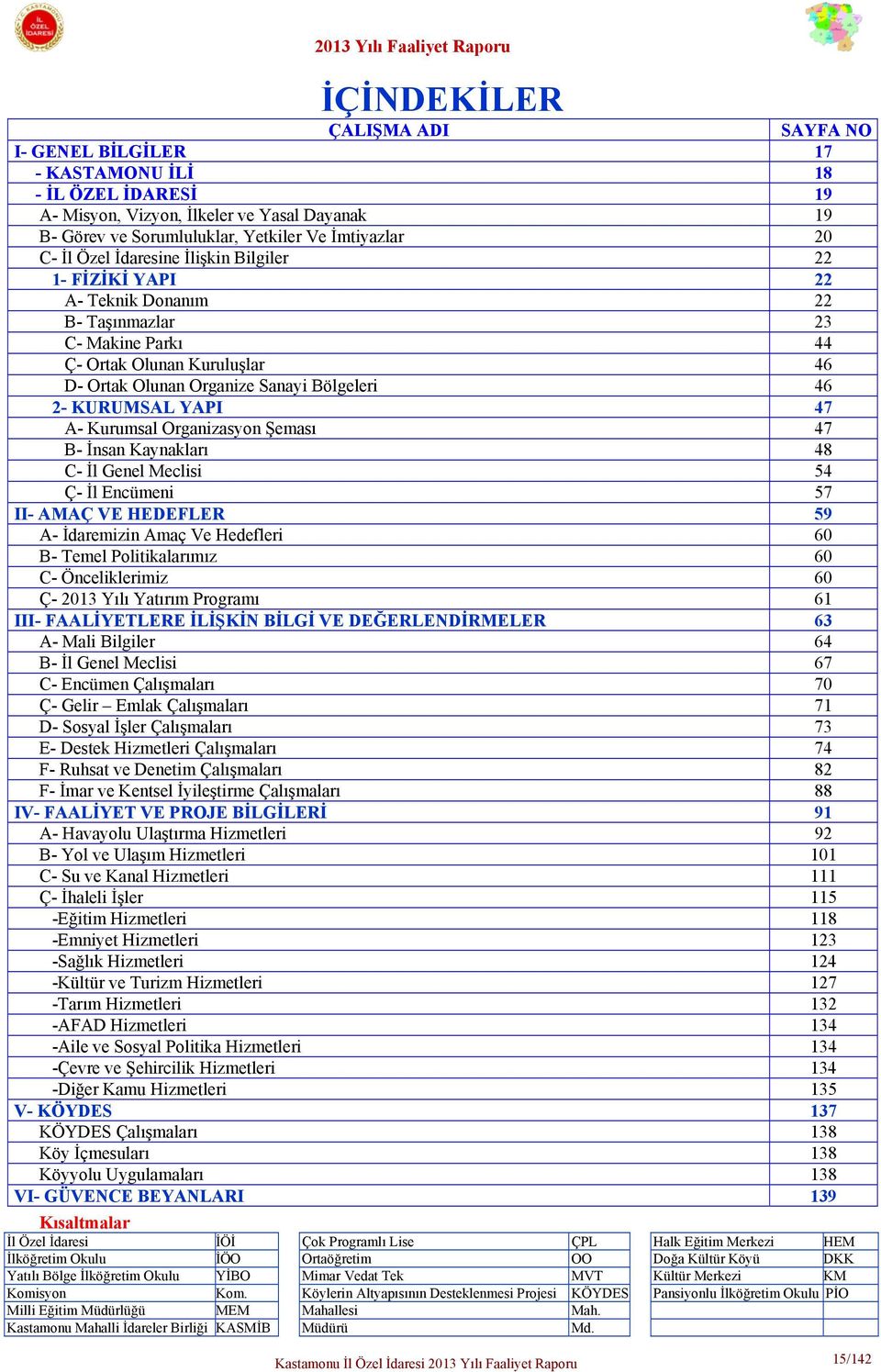 YAPI 47 A- Kurumsal Organizasyon Şeması 47 B- İnsan Kaynakları 48 C- İl Genel Meclisi 54 Ç- İl Encümeni 57 II- AMAÇ VE HEDEFLER 59 A- İdaremizin Amaç Ve Hedefleri 60 B- Temel Politikalarımız 60 C-