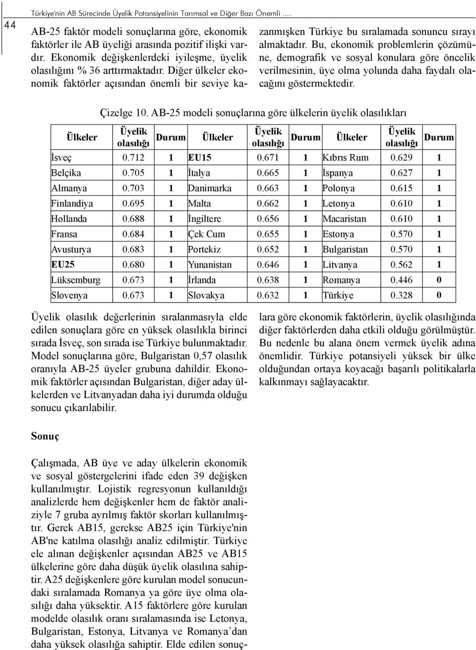 Bu, ekonomik problemlerin çözümüne, demografik ve sosyal konulara göre öncelik verilmesinin, üye olma yolunda daha faydalı olacağını göstermektedir. Çizelge 10.