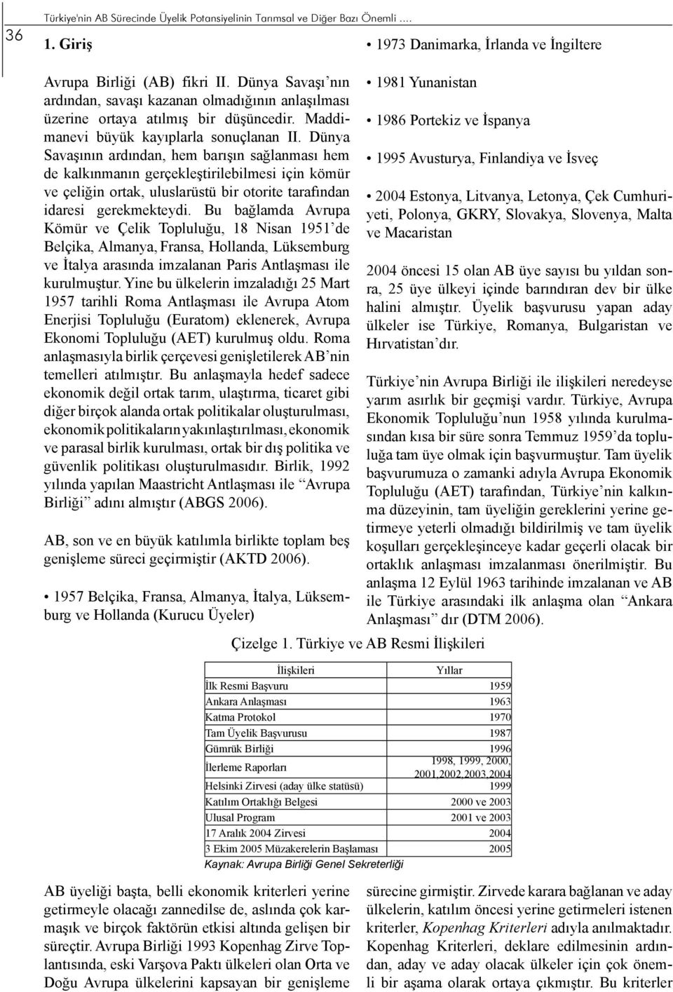 Dünya Savaşının ardından, hem barışın sağlanması hem de kalkınmanın gerçekleştirilebilmesi için kömür ve çeliğin ortak, uluslarüstü bir otorite tarafından idaresi gerekmekteydi.