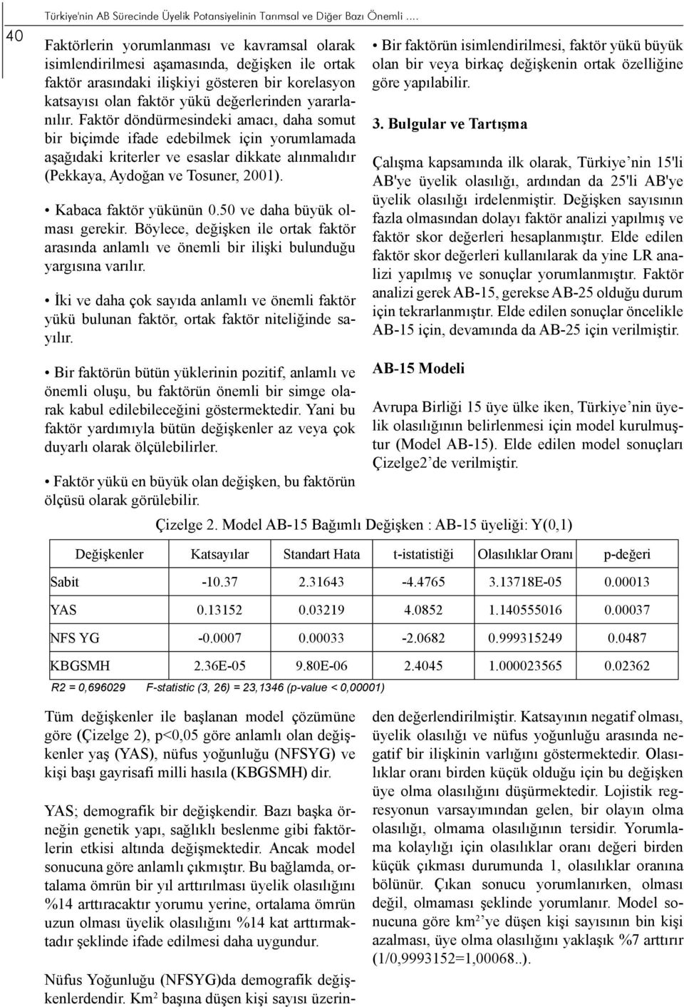 Faktör döndürmesindeki amacı, daha somut bir biçimde ifade edebilmek için yorumlamada aşağıdaki kriterler ve esaslar dikkate alınmalıdır (Pekkaya, Aydoğan ve Tosuner, 2001). Kabaca faktör yükünün 0.