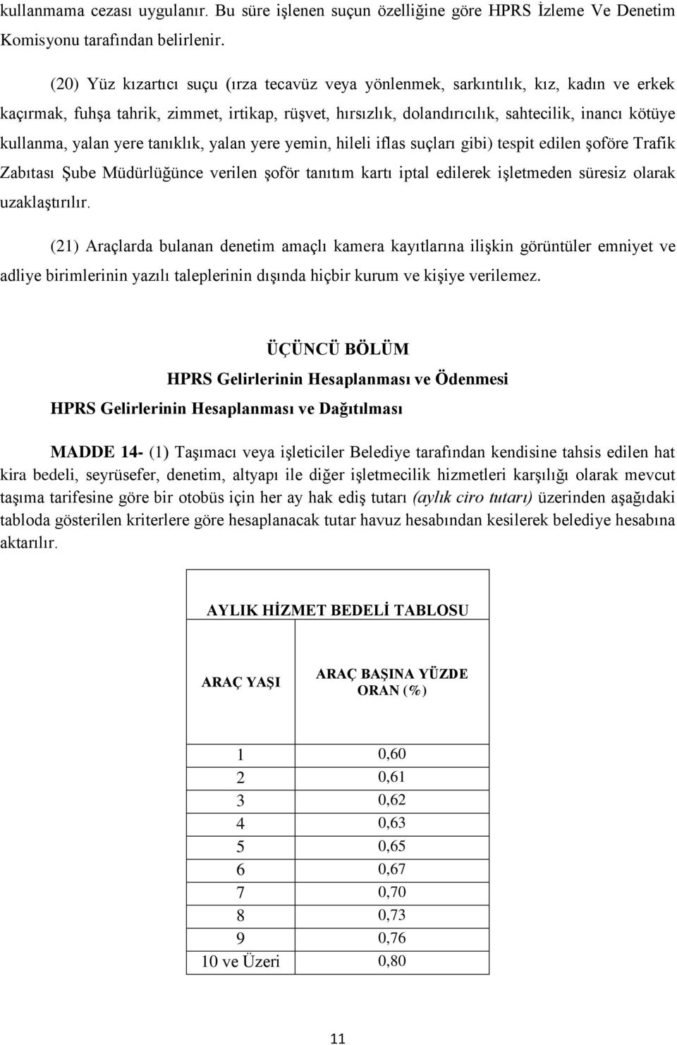 yalan yere tanıklık, yalan yere yemin, hileli iflas suçları gibi) tespit edilen şoföre Trafik Zabıtası Şube Müdürlüğünce verilen şoför tanıtım kartı iptal edilerek işletmeden süresiz olarak