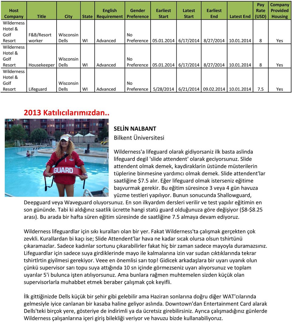 5 Company Provided Housing 2013 Katılıcılarımızdan.. SELİN NALBANT Bilkent Üniversitesi 'a lifeguard olarak gidiyorsaniz ilk basta aslinda lifeguard degil 'slide attendent' olarak geciyorsunuz.