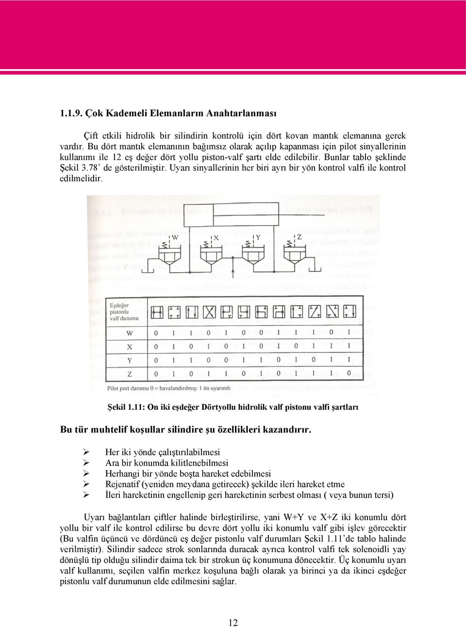 78 de gösterilmiştir. Uyarı sinyallerinin her biri ayrı bir yön kontrol valfi ile kontrol edilmelidir. Şekil 1.