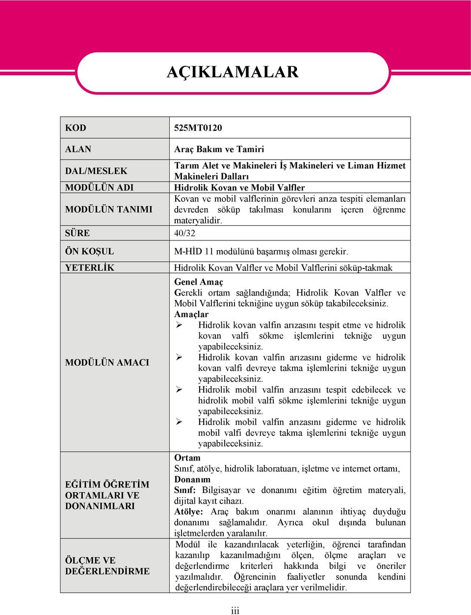 SÜRE 40/32 ÖN KOŞUL YETERLİK MODÜLÜN AMACI EĞİTİM ÖĞRETİM ORTAMLARI VE DONANIMLARI ÖLÇME VE DEĞERLENDİRME M-HİD 11 modülünü başarmış olması gerekir.