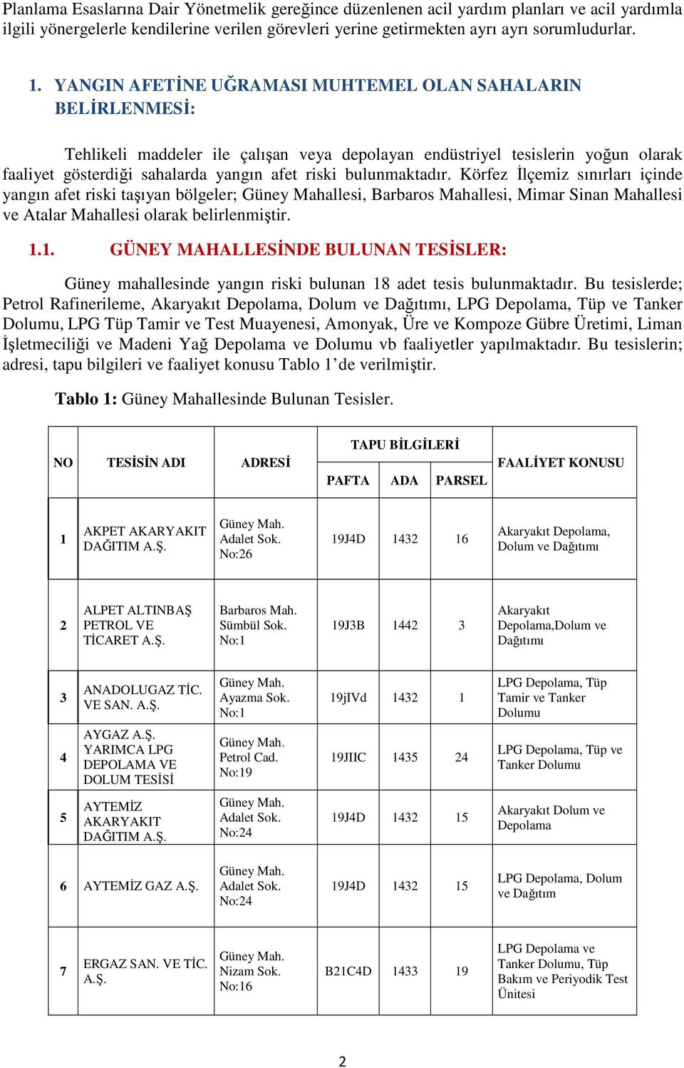 bulunmaktadır. Körfez Đlçemiz sınırları içinde yangın afet riski taşıyan bölgeler; Güney Mahallesi, Barbaros Mahallesi, Mimar Sinan Mahallesi ve Atalar Mahallesi olarak belirlenmiştir.