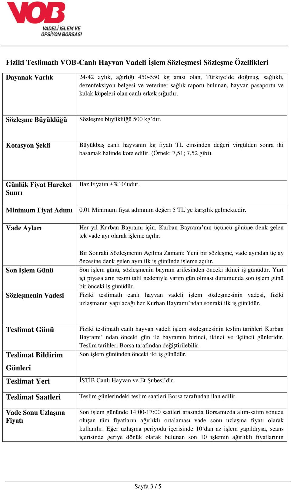 Kotasyon Şekli Büyükbaş canlı hayvanın kg fiyatı TL cinsinden değeri virgülden sonra iki basamak halinde kote edilir. (Örnek: 7,51; 7,52 gibi). Günlük Fiyat Hareket Sınırı Baz Fiyatın ±%10 udur.