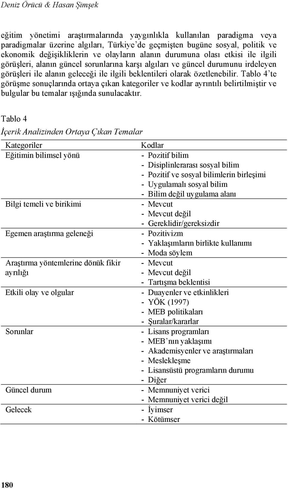 beklentileri olarak özetlenebilir. Tablo 4 te görüşme sonuçlarında ortaya çıkan kategoriler ve kodlar ayrıntılı belirtilmiştir ve bulgular bu temalar ışığında sunulacaktır.